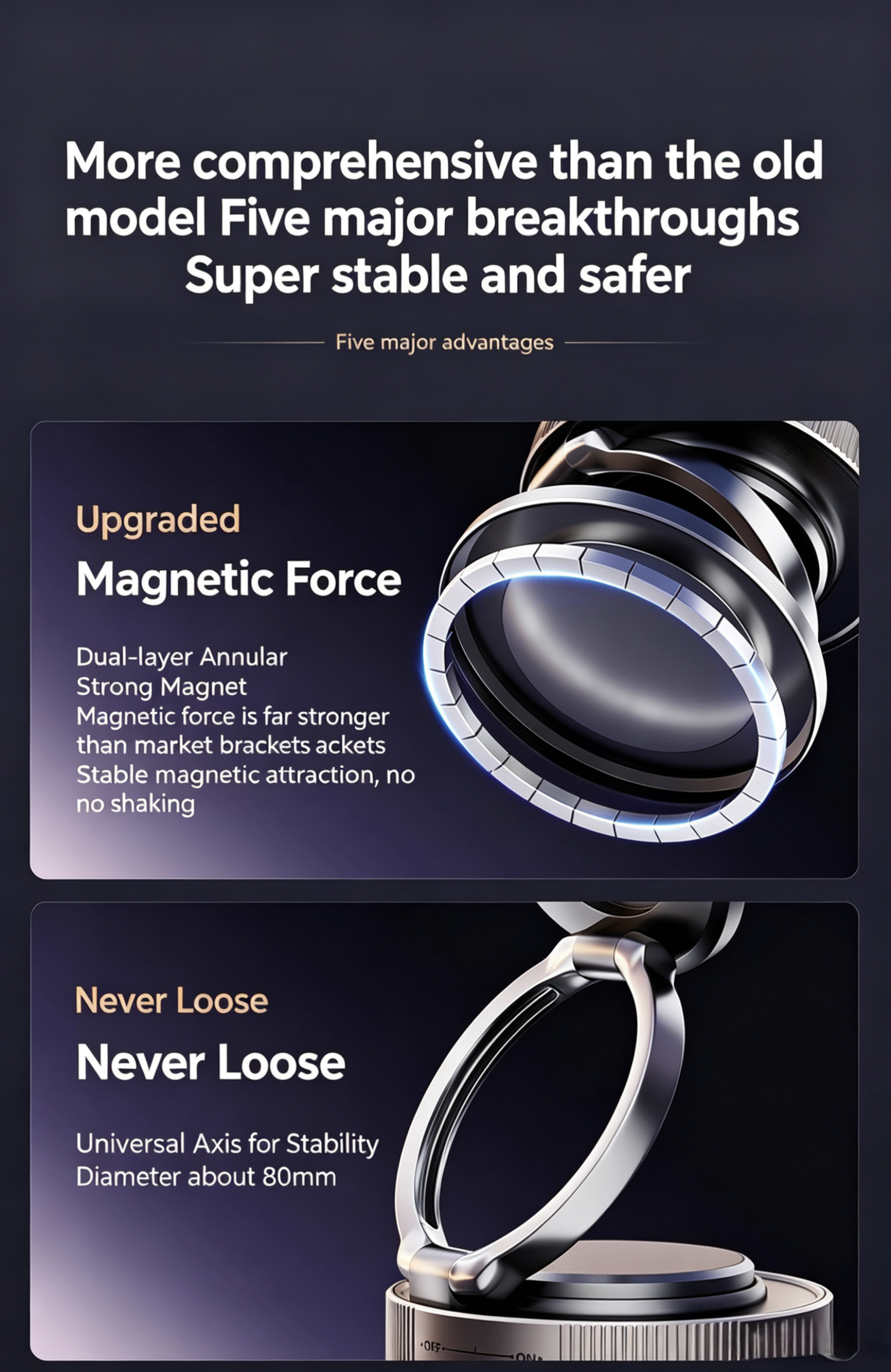 2026 New Magnetic Car Phone Holder,N52 Strong Magnet Vacuum Suction Cup Dashboard Mount,No Adhesive,Stable&Anti -Shake for GPS Navigation.